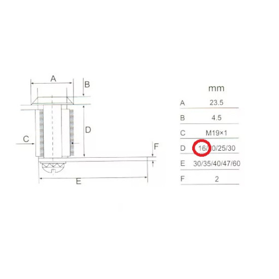 Fémbútorzár 103-16mm 4db kulccsal Anbo