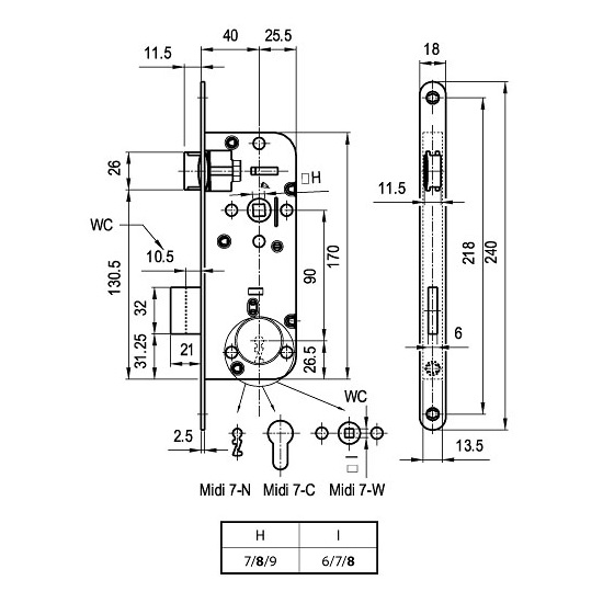 Bevéső zár kulcsos 40/90 Midi Euro Elzett