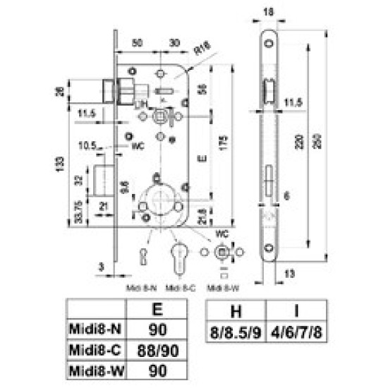 Bevéső zár kulcsos 50/90 Midi Euro Elzett