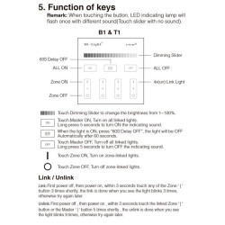 Távirányító led szalaghoz fali 4 zónás egyszínű Mi-Light B1
