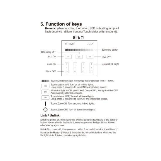 Távirányító led szalaghoz fali 4 zónás egyszínű Mi-Light B1