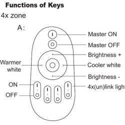 Távirányító led szalaghoz 4 zónás RGB+W Mi-Light FUT096