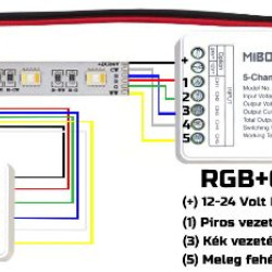 Jelerősítő led szalaghoz 5 csatornás DC12/24V Mi-Light