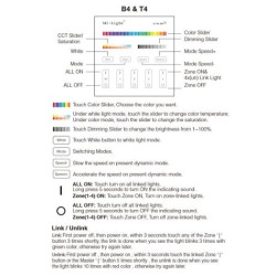 Távirányító led szalaghoz fali 4 zónás RGB+CCT Mi-Light B4