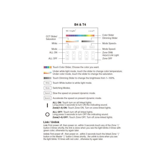 Távirányító led szalaghoz fali 4 zónás RGB+CCT Mi-Light B4