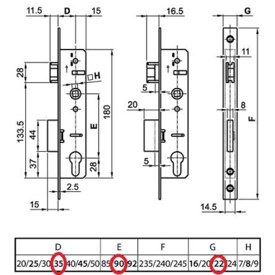 Portálzár 35/90/22 Europortál Euro Elzett