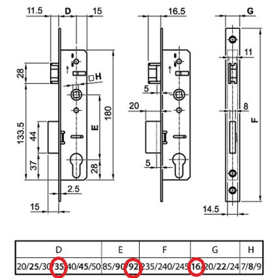 Portálzár 35/92/16 Europortál Euro Elzett