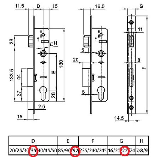 Portálzár 35/92/22 Europortál Euro Elzett