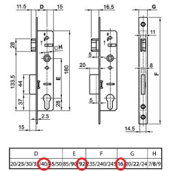 Portálzár 40/92/16 Europortál Euro Elzett