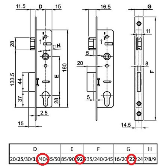 Portálzár 40/92/22 Europortál Euro Elzett
