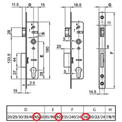 Portálzár 45/92/16 Europortál Euro Elzett