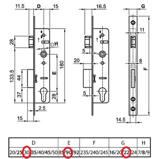 Portálzár 30/90/22 Europortál Euro Elzett 